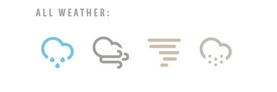 icons-weather